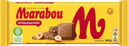 Memory card placeholder